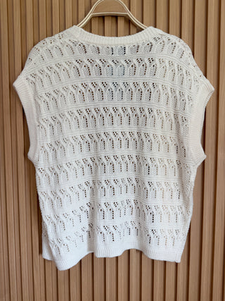 Back of off white open front short sleeve crochet knit cardigan. 